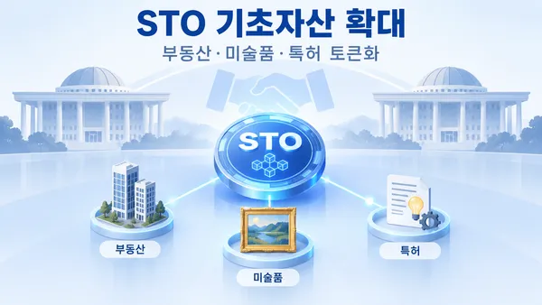 여야, STO 기초자산 확대 공감대…부동산·미술품·특허 토큰화 길 넓어진다