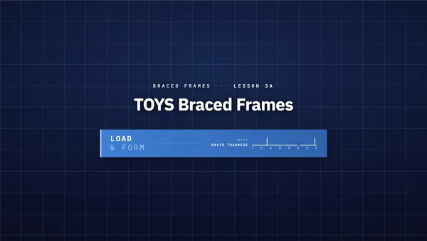 braced frames 3a toys braced frames