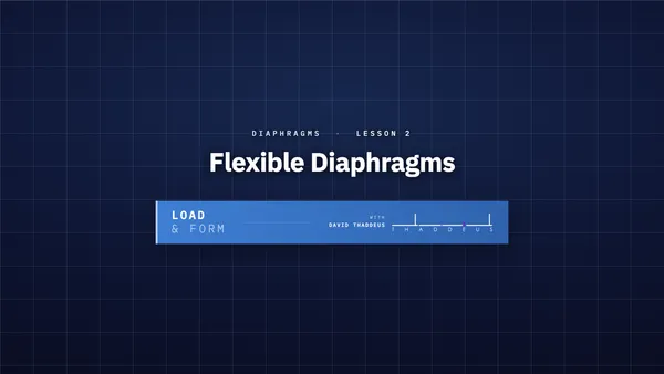 diaphragms 2. flexible diaphragms
