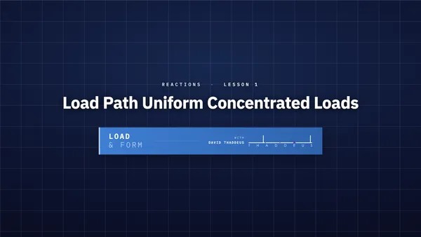 reactions 1. load path uniform concentrated loads