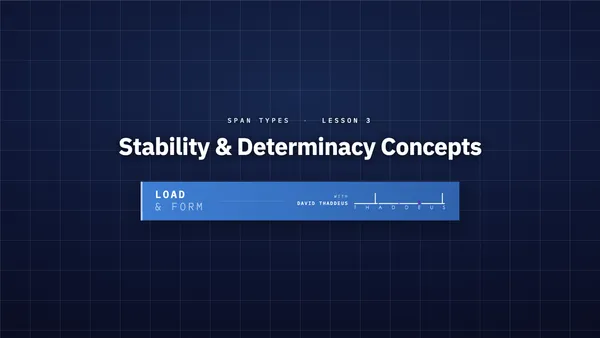 span types 3. stability & determinacy concepts