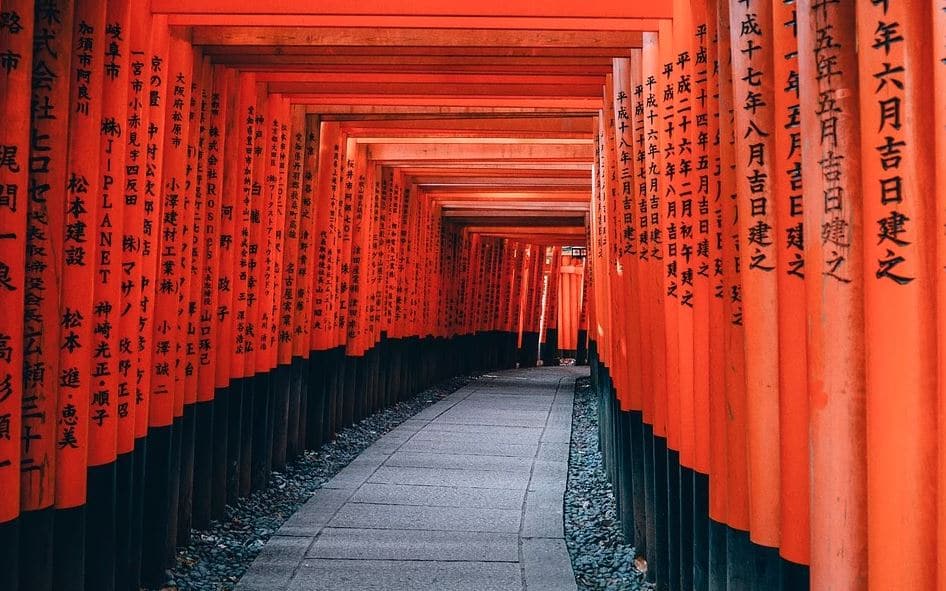 Temples Kyoto