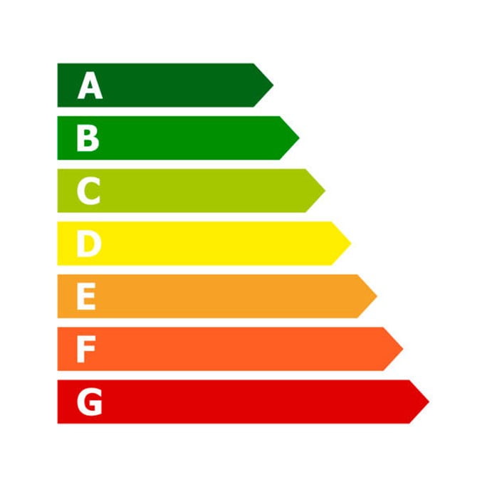 classe énergie