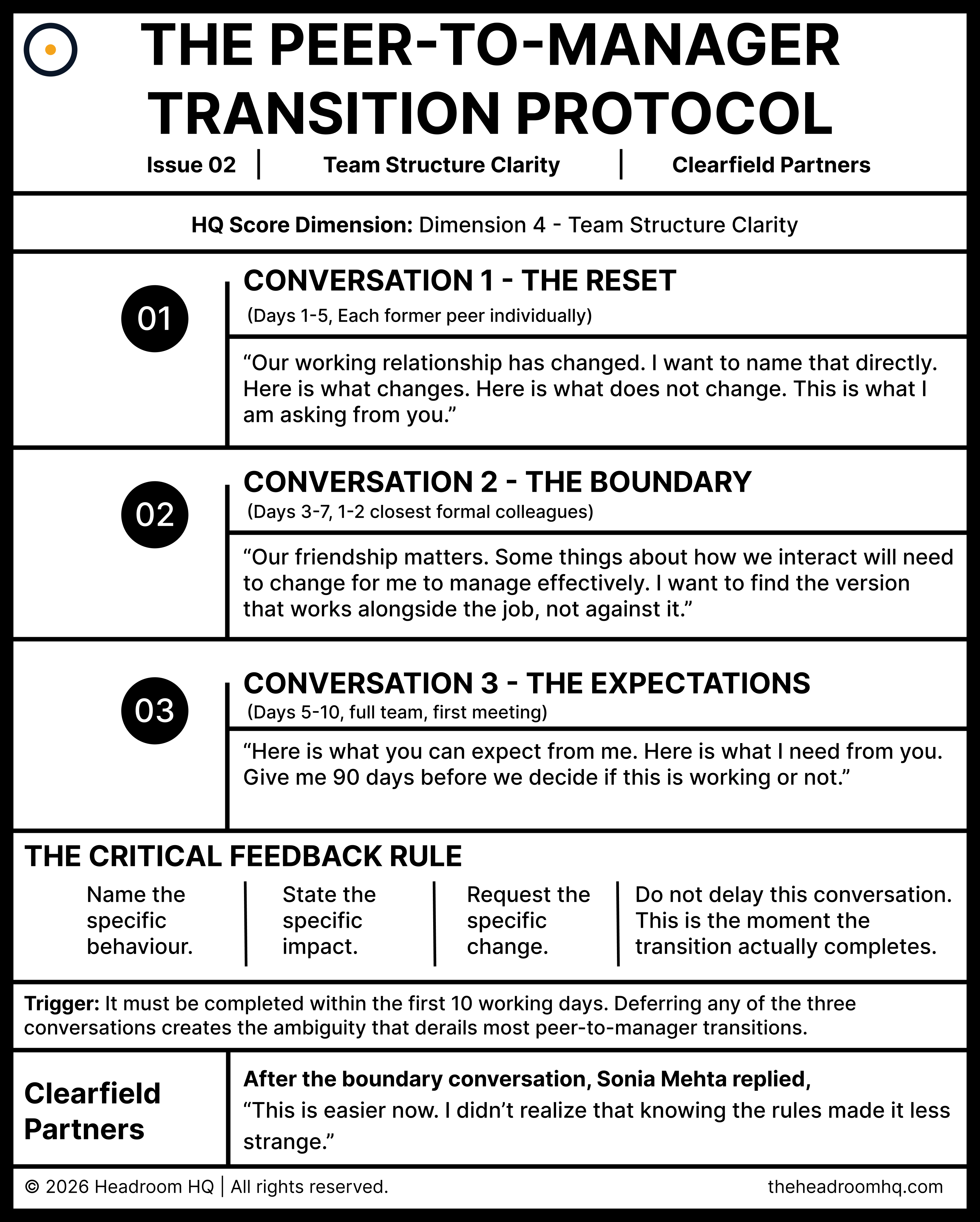 The Peer-to-Manager Transition Protocol Visual Framework