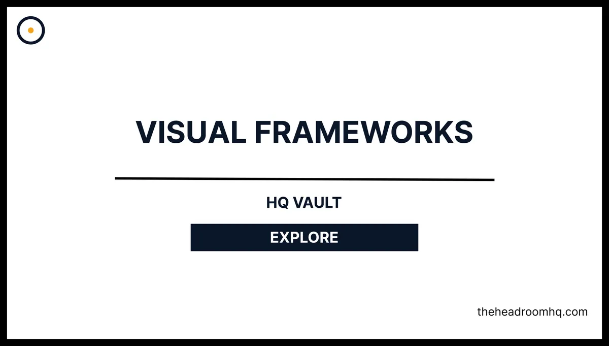 Visual Frameworks