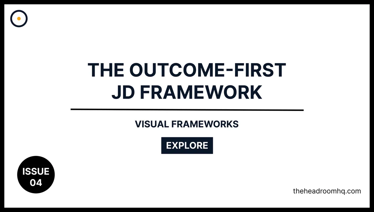 Issue 04 : The Outcome-First JD Framework