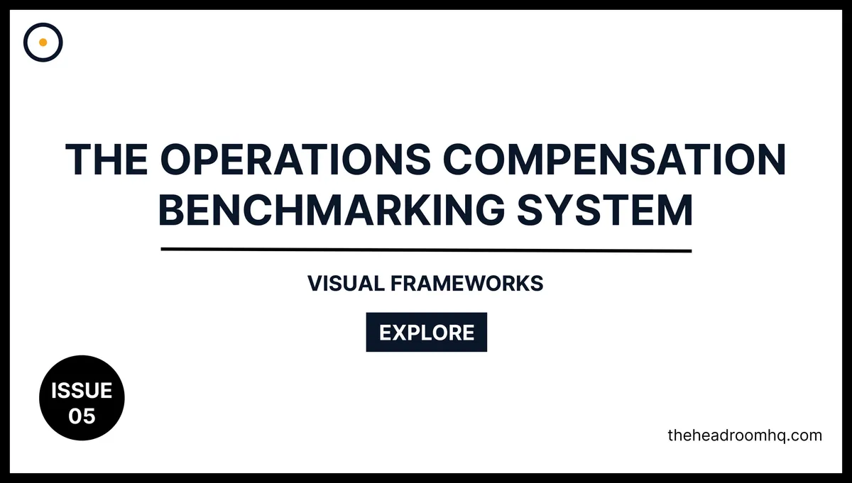 Issue 05 : The Operations Compensation Benchmarking System