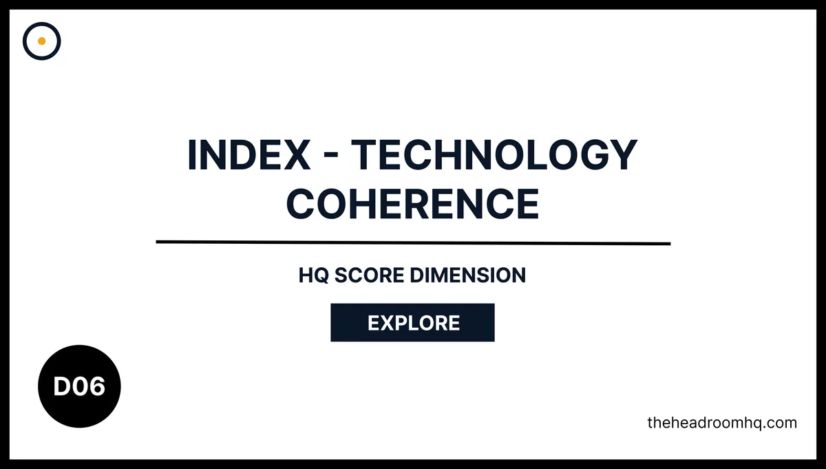 D06 Index - Technology Coherence