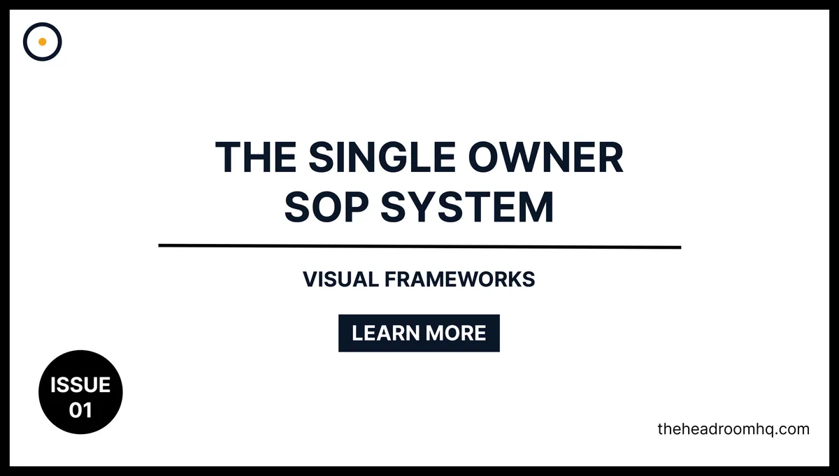 VF-01 : The Single Owner SOP System