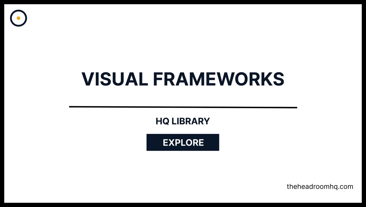 Visual Frameworks