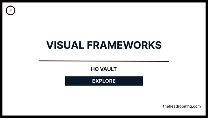 Visual Frameworks