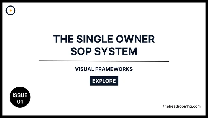 Issue 01 : The Single Owner SOP System