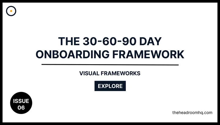 Issue 06 : The 30-60-90 Day Onboarding Framework