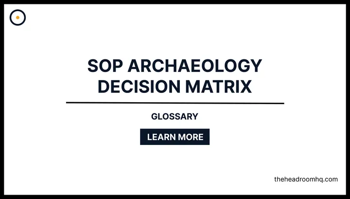 SOP Archaeology Decision Matrix - Headroom HQ