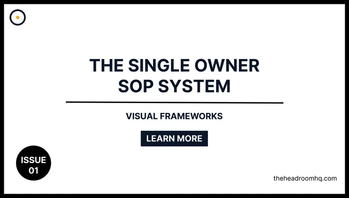 VF-01 : The Single Owner SOP System - Headroom HQ