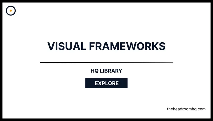 Visual Frameworks - Headroom HQ