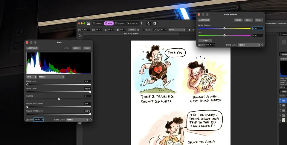 How I Scan and Edit My Watercolor Comics