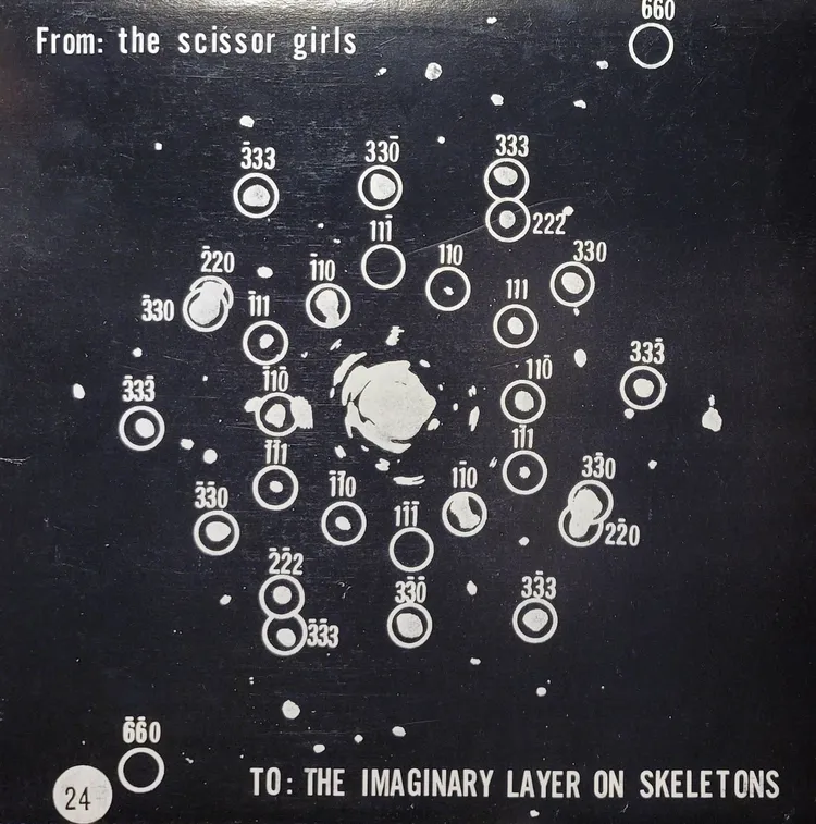 The Scissor Girls - To: The Imaginary Layer On Skeletons - Original