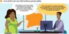 Réclamations liste électorale provisoire : voici les 3 types de contentieux à savoir