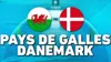 Euro 2021 : suivez en direct le huitième de finale entre le Danemark et le pays de Galles
