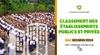 Affiche Classement des établissements publics et privés au BAC 2024