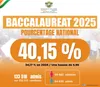 DECO – Le taux réussite au BAC 2025 en Côte d’Ivoire atteint 40,15%,  hausse de 5,98 points