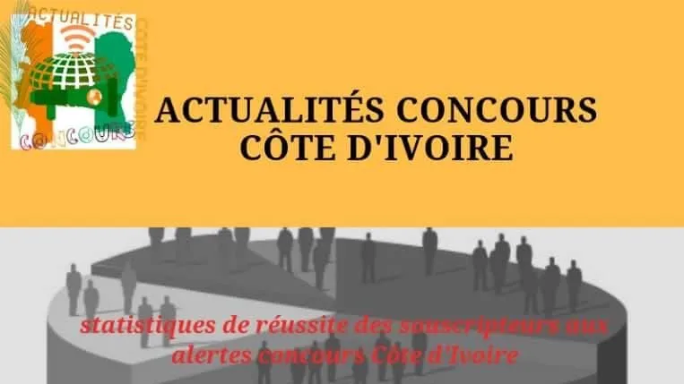 Concours INJS 2019: Voici les conditions à remplir et dossiers à constituer