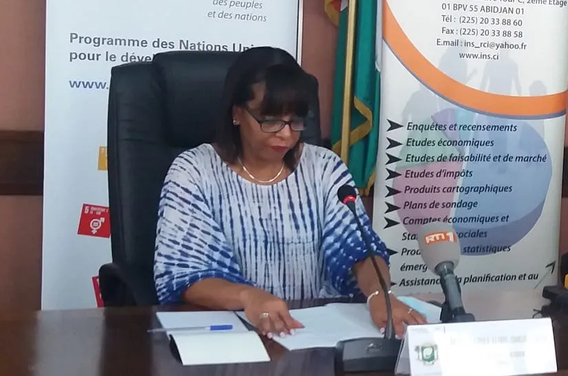 Le PNUD relève une baisse moyenne de 47,2% du revenu moyen annuel des chefs de ménage en Côte d’Ivoire – Actualité ivoirienne 01/06/2020