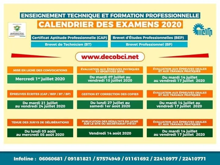 Formation professionnelle 2020 : voici les dates des examens du CAP, du BEP, du BT et du BP