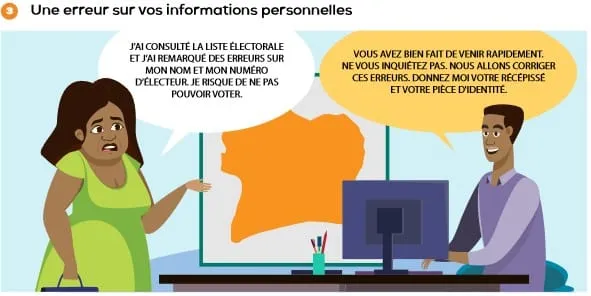 Réclamations liste électorale provisoire : voici les 3 types de contentieux à savoir
