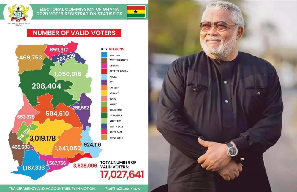 « Aujourd’hui, c’est jour de vote au Ghana. Il n’y aura aucun mort. »