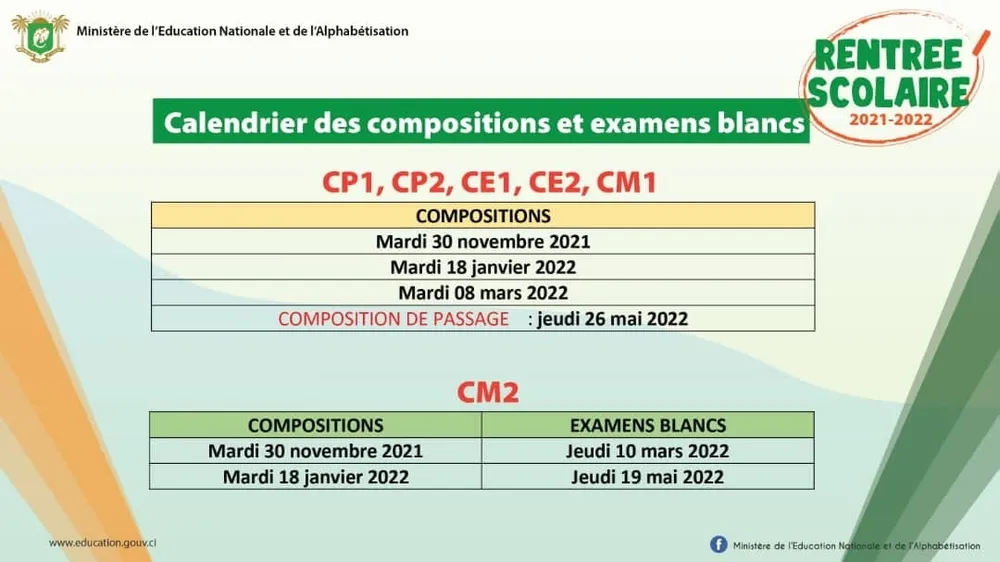 Rentrée scolaire 2021-2022 : voici le calendrier des compositions et examens en Côte d’Ivoire
