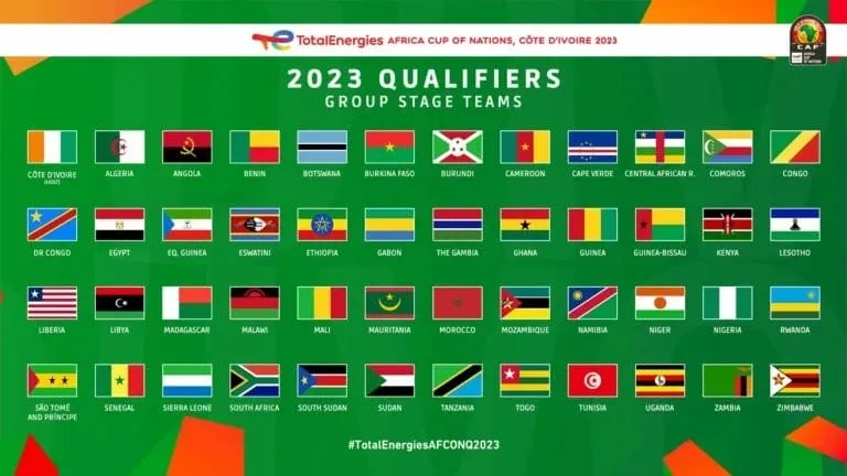 CAN Côte d’Ivoire 2023 : La Date du tirage au sort des éliminatoires dévoilée