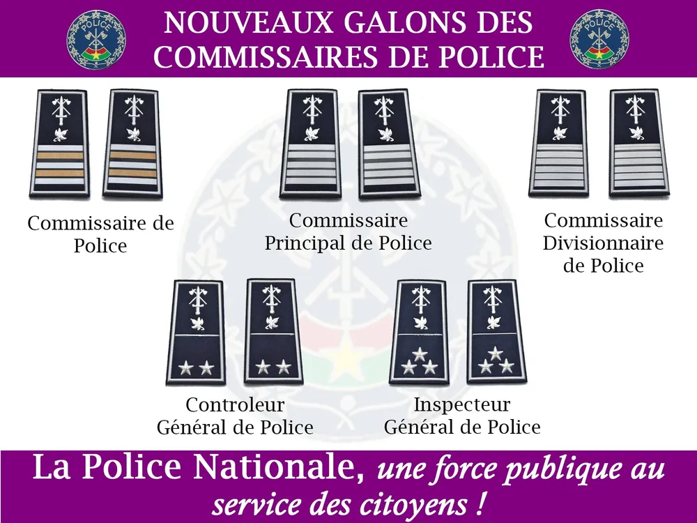 Burkina : voici les nouveaux galons à la Police Nationale
