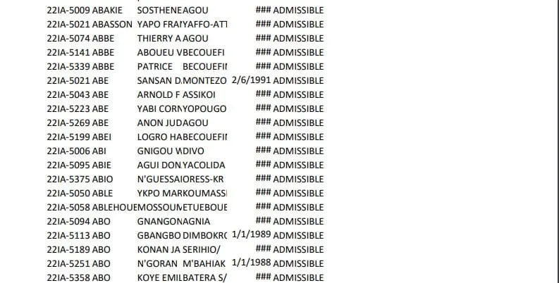 CAFOP 2022: voici la liste des admissibles