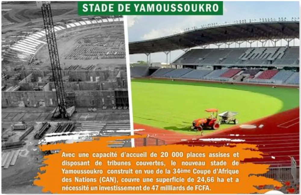Nouveau stade de Yamoussoukro: c’est 4 terrains d’entraînement, une salle de conférence, de massage… ce qu’il faut savoir