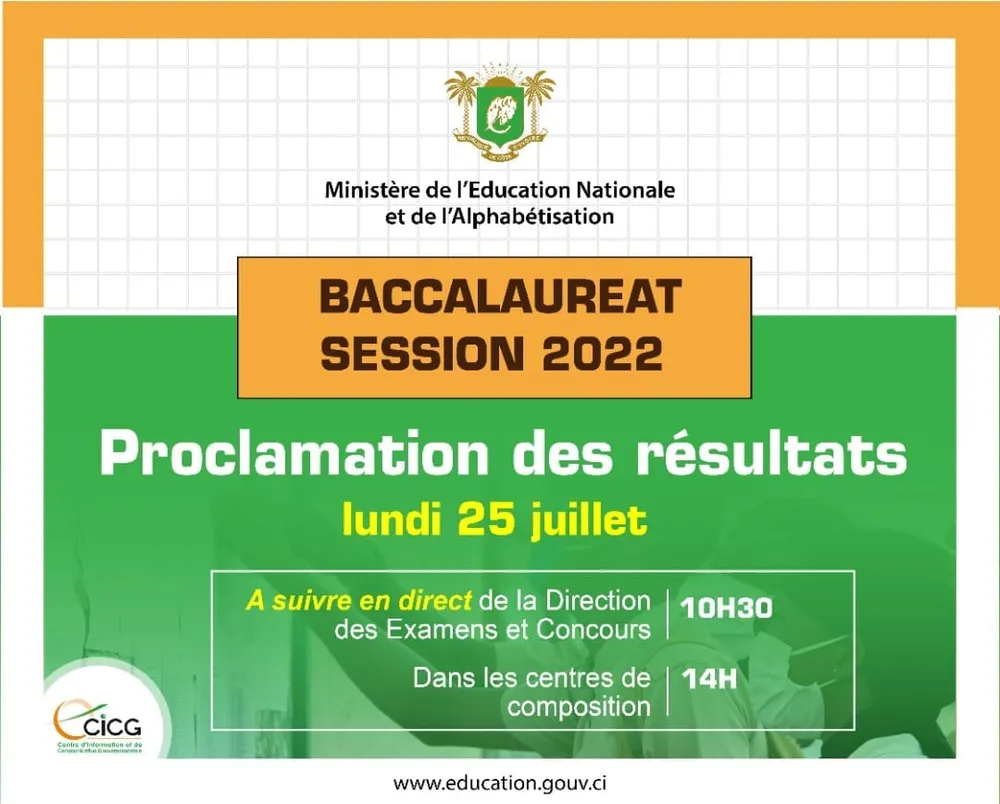 BAC 2022 CI : en direct suivez la proclamation du taux national de réussite à 11h