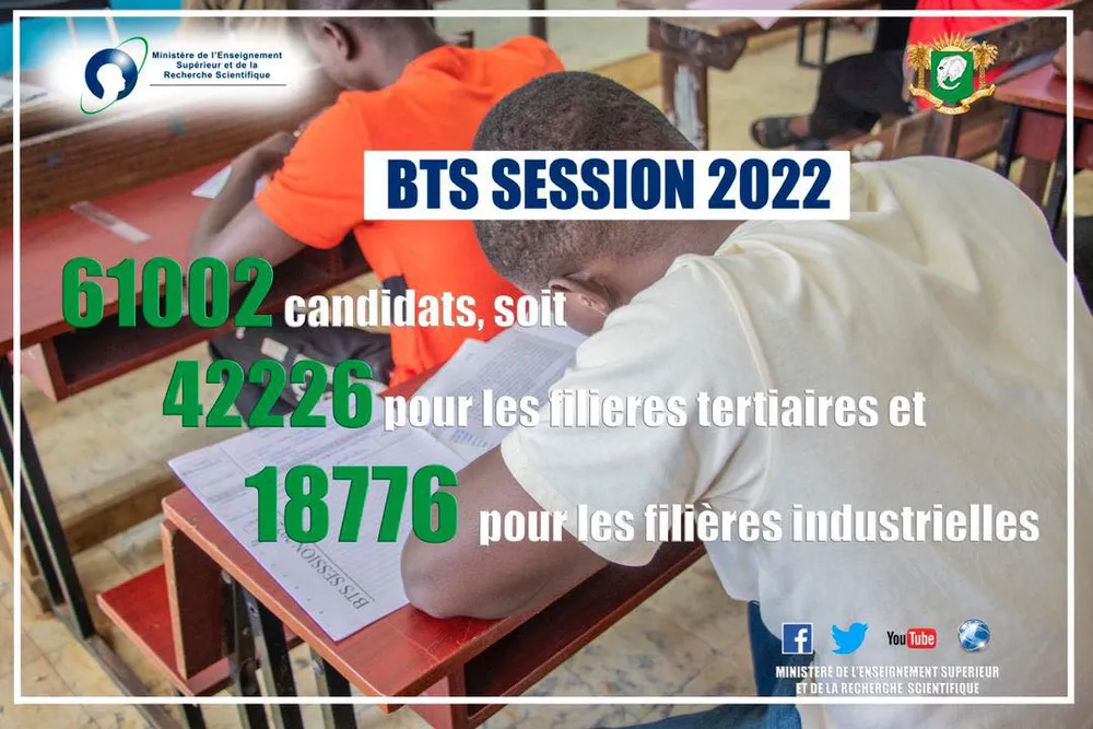 Résultats BTS 2022 Côte d’Ivoire en ligne sur bts.mesrs-ci.net