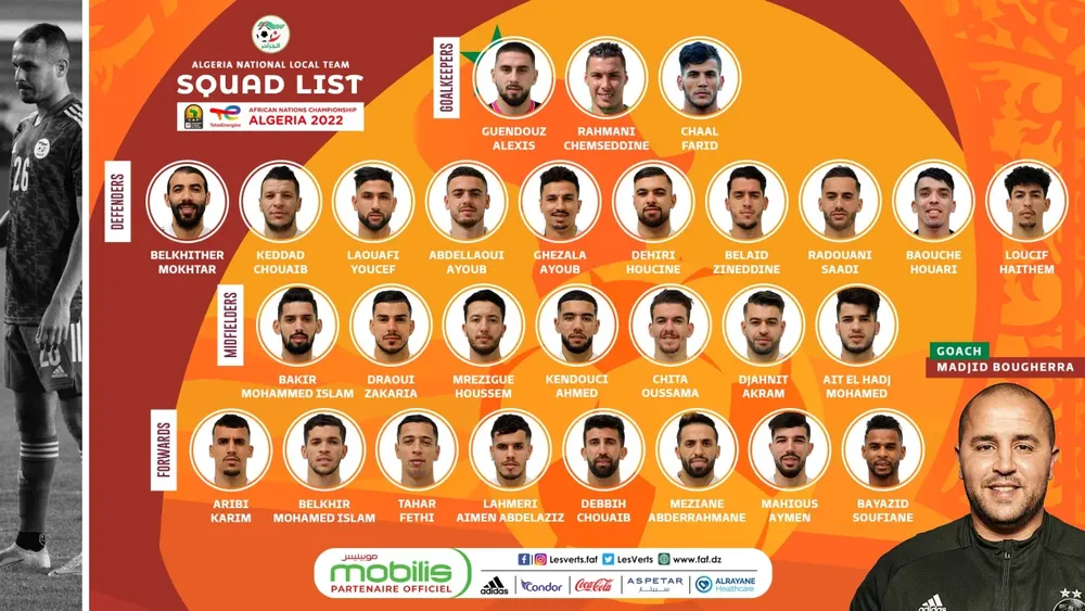 CHAN 2023 en Algérie : voici la liste du commando algérien