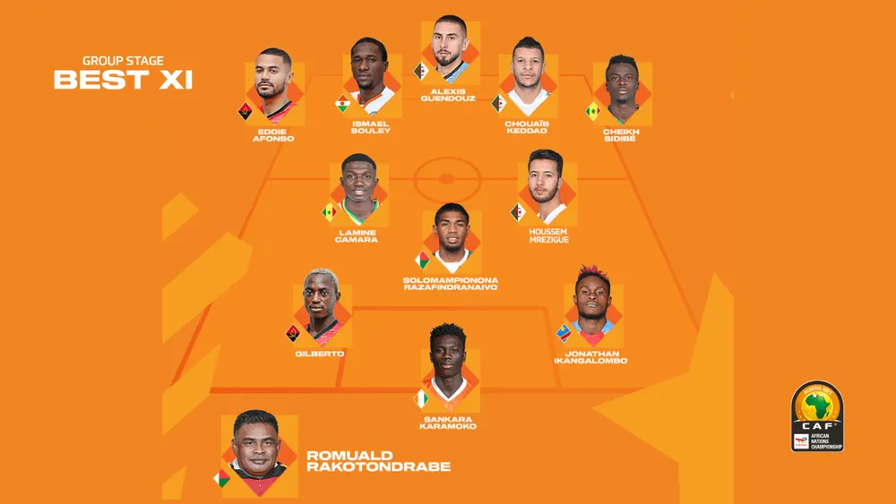 CHAN 2022: Meilleur XI de la phase de poules, l’ivoirien Sankara Karamoko dans le Best XI