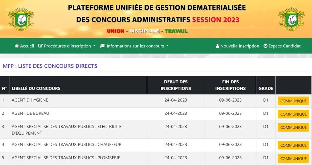 Concours Fonction Publique 2023 Côte d’Ivoire : voici la liste des concours directs