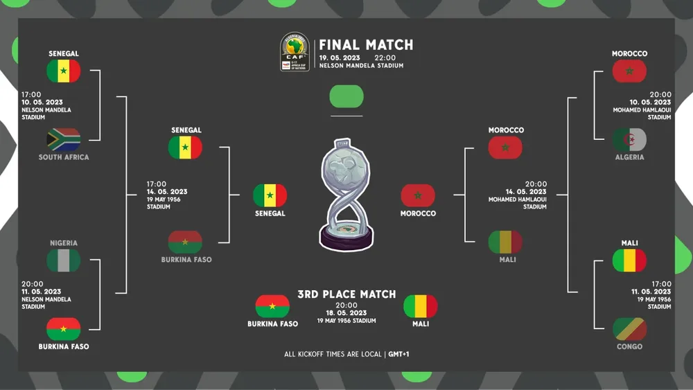Finale CAN U17 2023 : Sénégal – Maroc ce 19 mai au stade Nelson Mandela