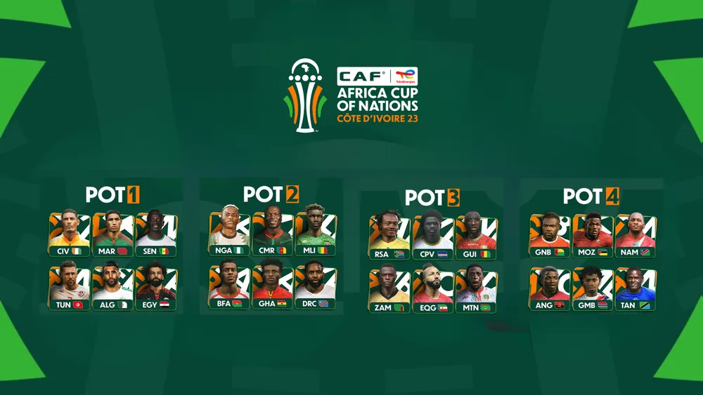 Tirage au sort CAN 2023 Côte d’Ivoire : la CAF dévoile la tête de série