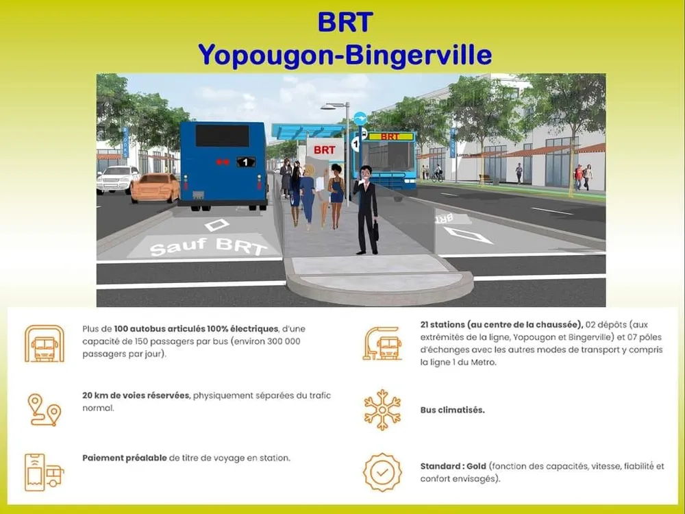 BRT Yopougon-Bingerville : un nouveau mode de transport pour Abidjan