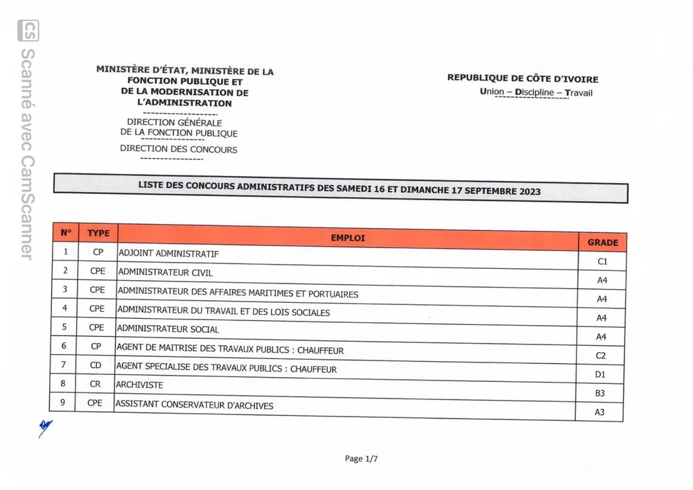 4e partie des résultats concours Fonction publique 2023 CI disponibles ce jeudi: liste des admis