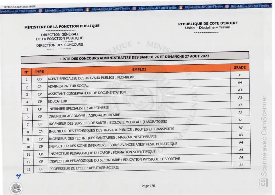 2e partie des résultats des concours administratifs 2023 disponibles ce mardi : liste des admis