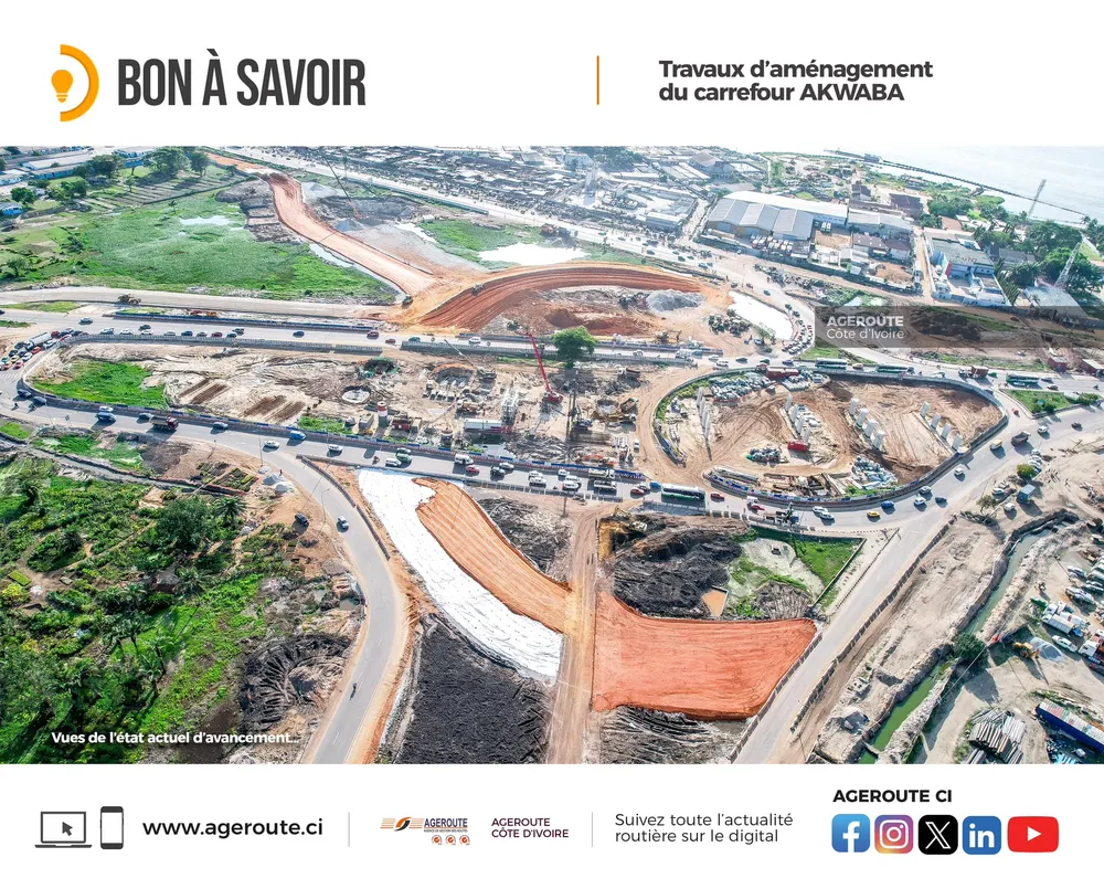Aménagement carrefour Akwaba : l’état d’avancement des travaux estimé à 42%, des images