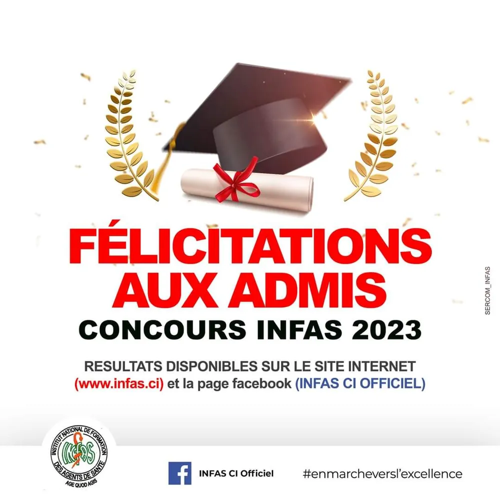 Résultats INFAS 2023 enfin disponibles ce dimanche: la liste des admis, consultez avec votre numéro de table
