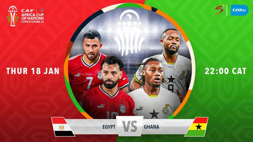 Égypte – Ghana, le choc des géants en danger