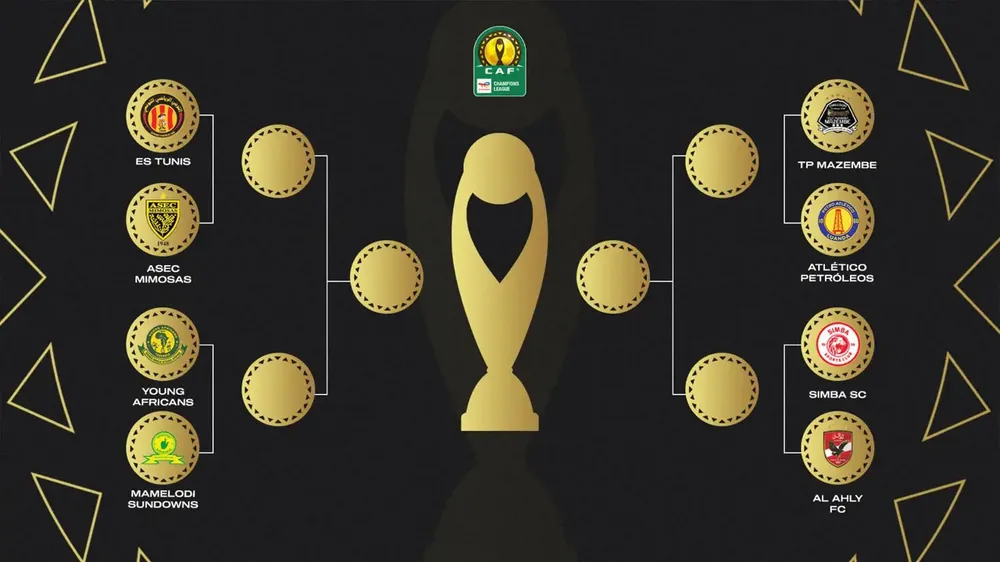 Quarts de finale Ligue des Champions CAF 2024 : tout le programme